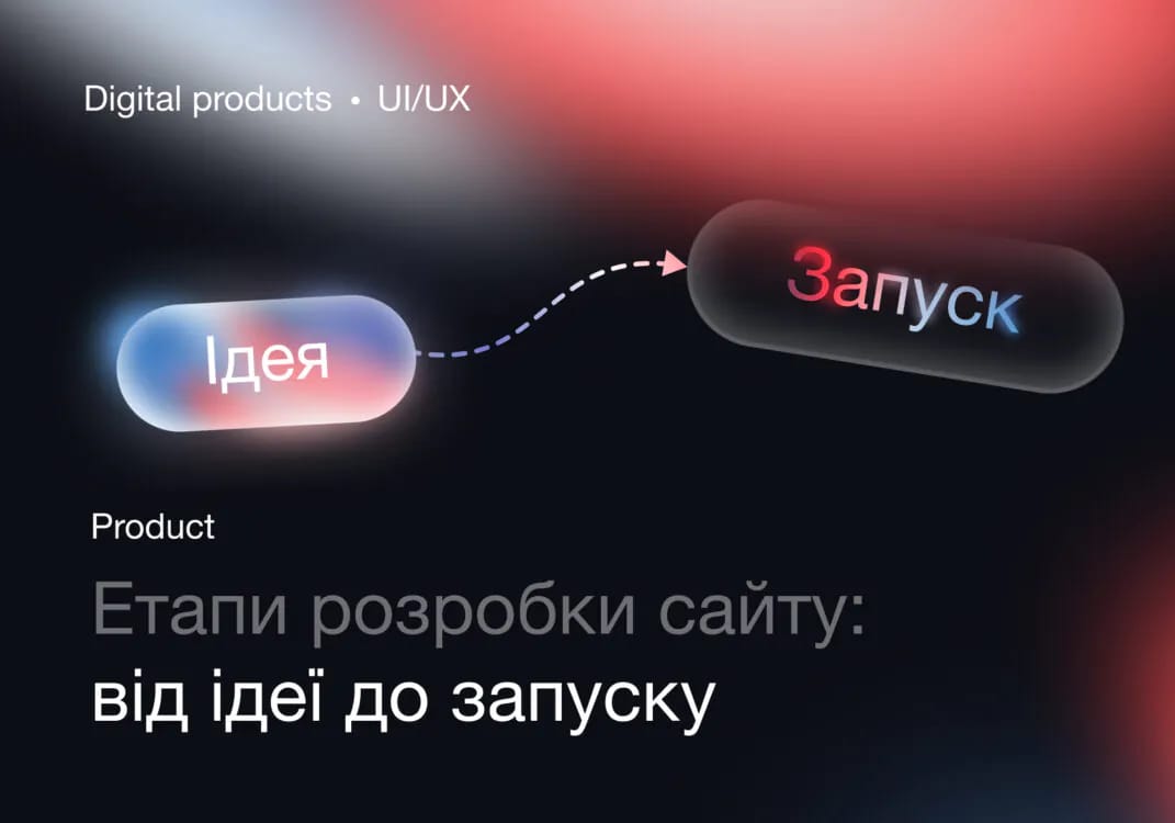 Етапи розробки сайту: від ідеї до запуску