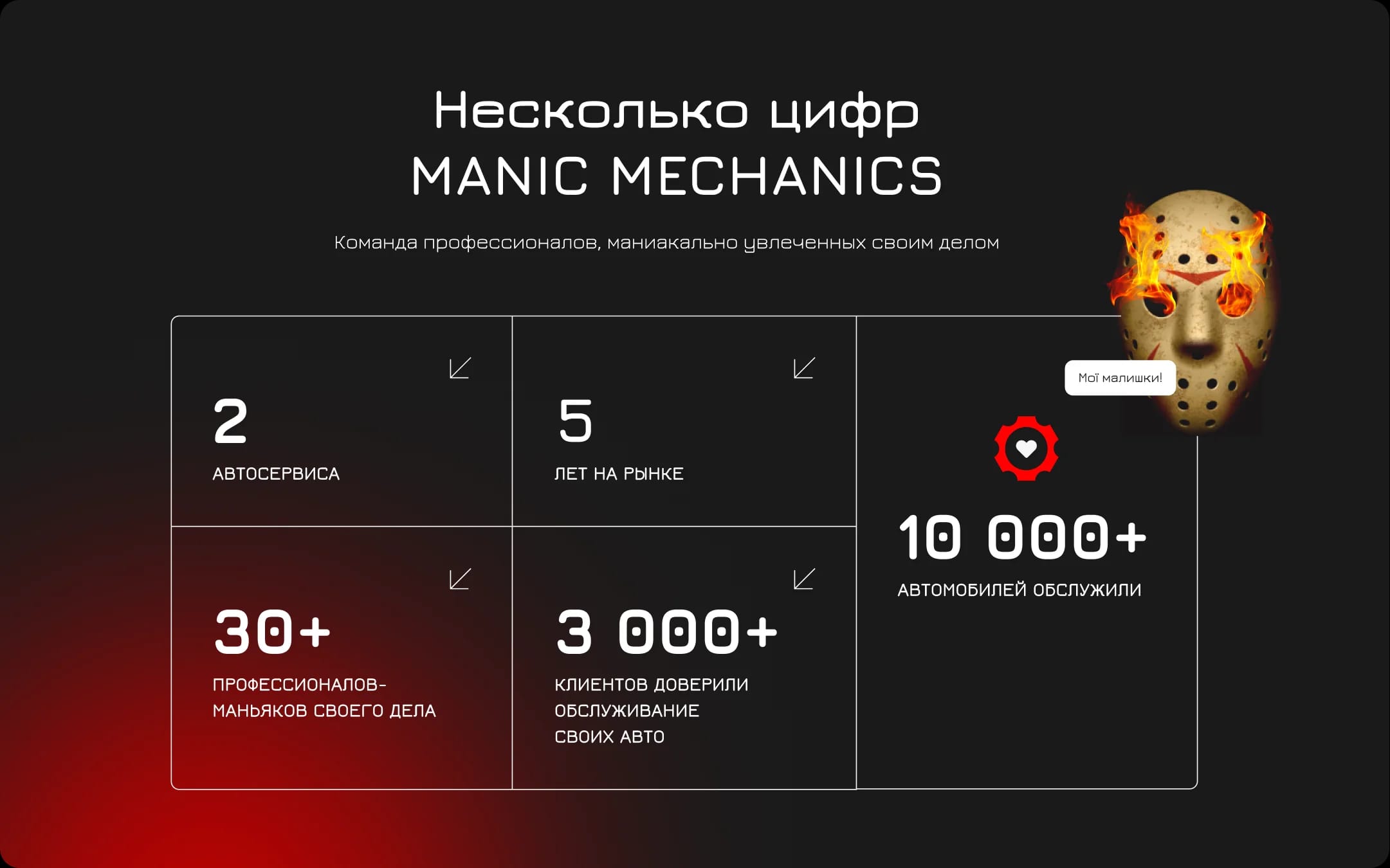 hover Manic Mechanics