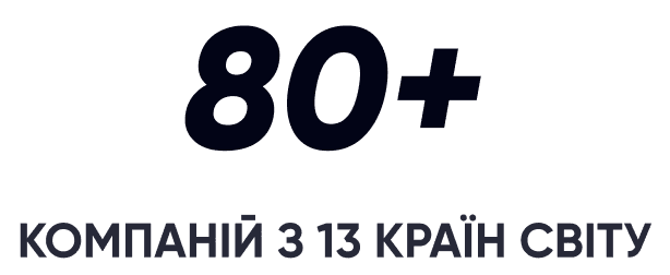 80+