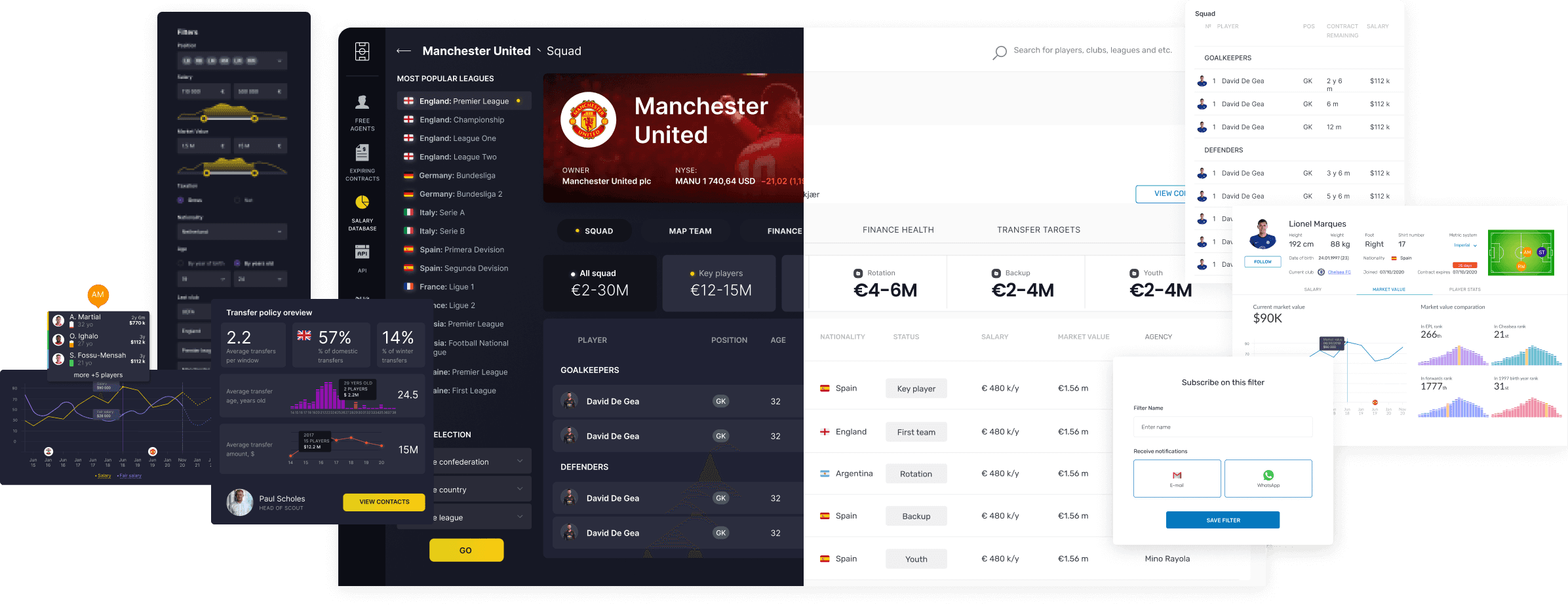 ui/ux
