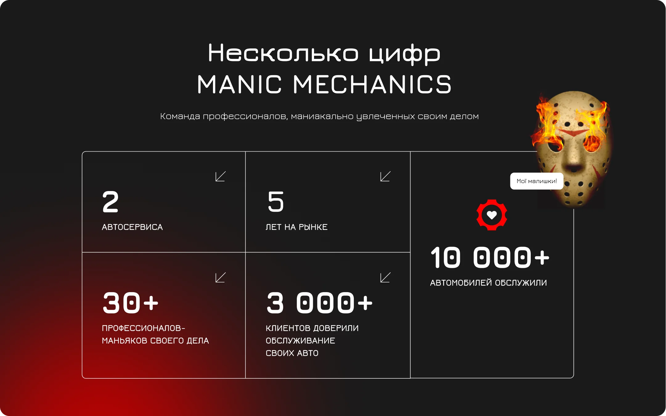 Manic Mechanics 2