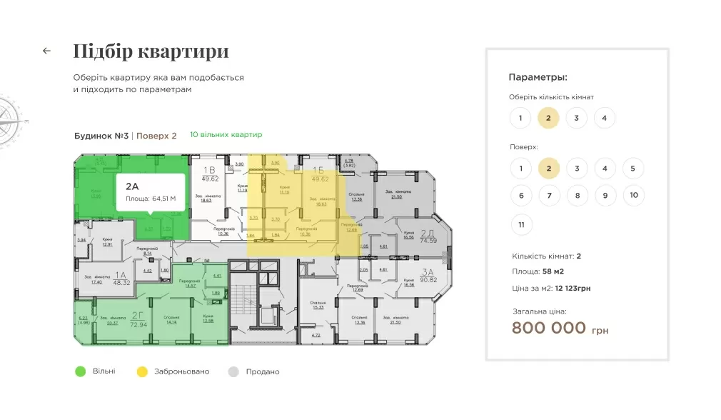 ЖК Панорама 2